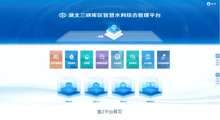 2024优秀案例丨湖北三峡库区智慧水利综合管理平台
