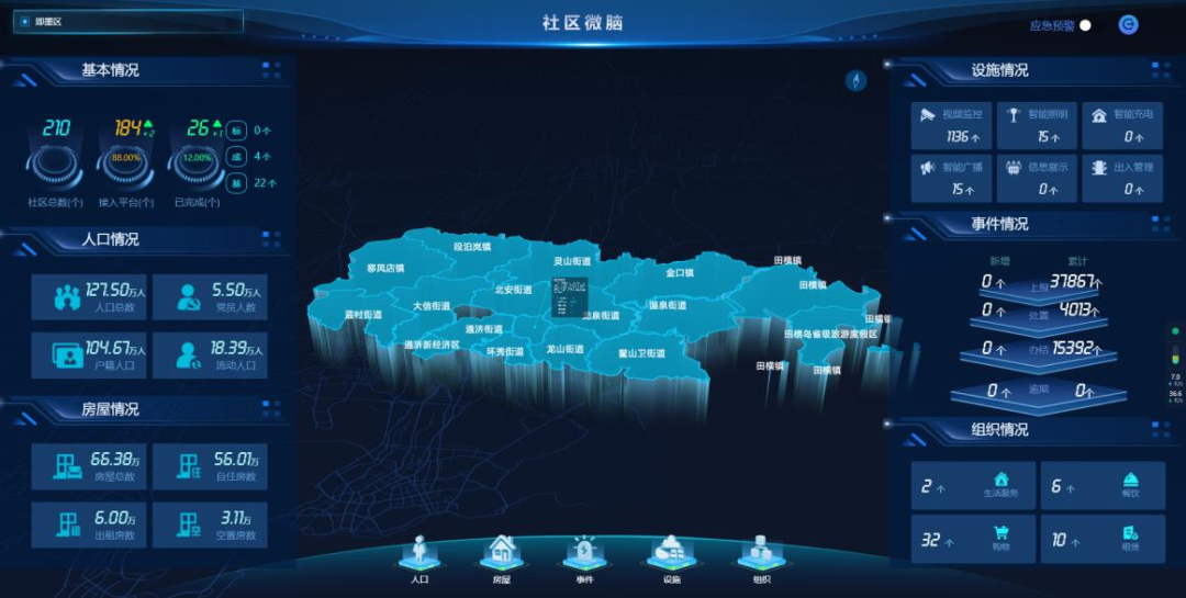 2024优秀案例丨数据驱动、治理创新、服务精准——智慧社区助力打通智慧城市“最后一公里”