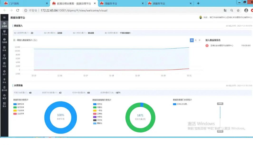 筑牢城市数字底座，以数据驱动城市综合治理